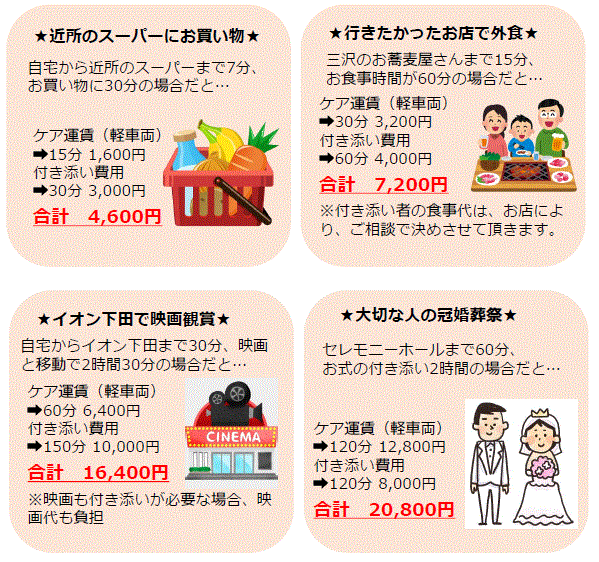 介護タクシーがお手伝い